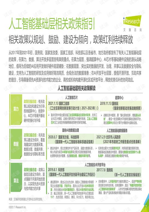 2021年中國人工智能基礎(chǔ)層行業(yè)發(fā)展研究報(bào)告 聚焦人工智能基礎(chǔ)軟件開發(fā)的趨勢與挑戰(zhàn)