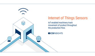 智能融合 全方位展望未來工廠中人工智能、區(qū)塊鏈、AR與3D打印的協(xié)同進(jìn)化與基礎(chǔ)軟件支撐